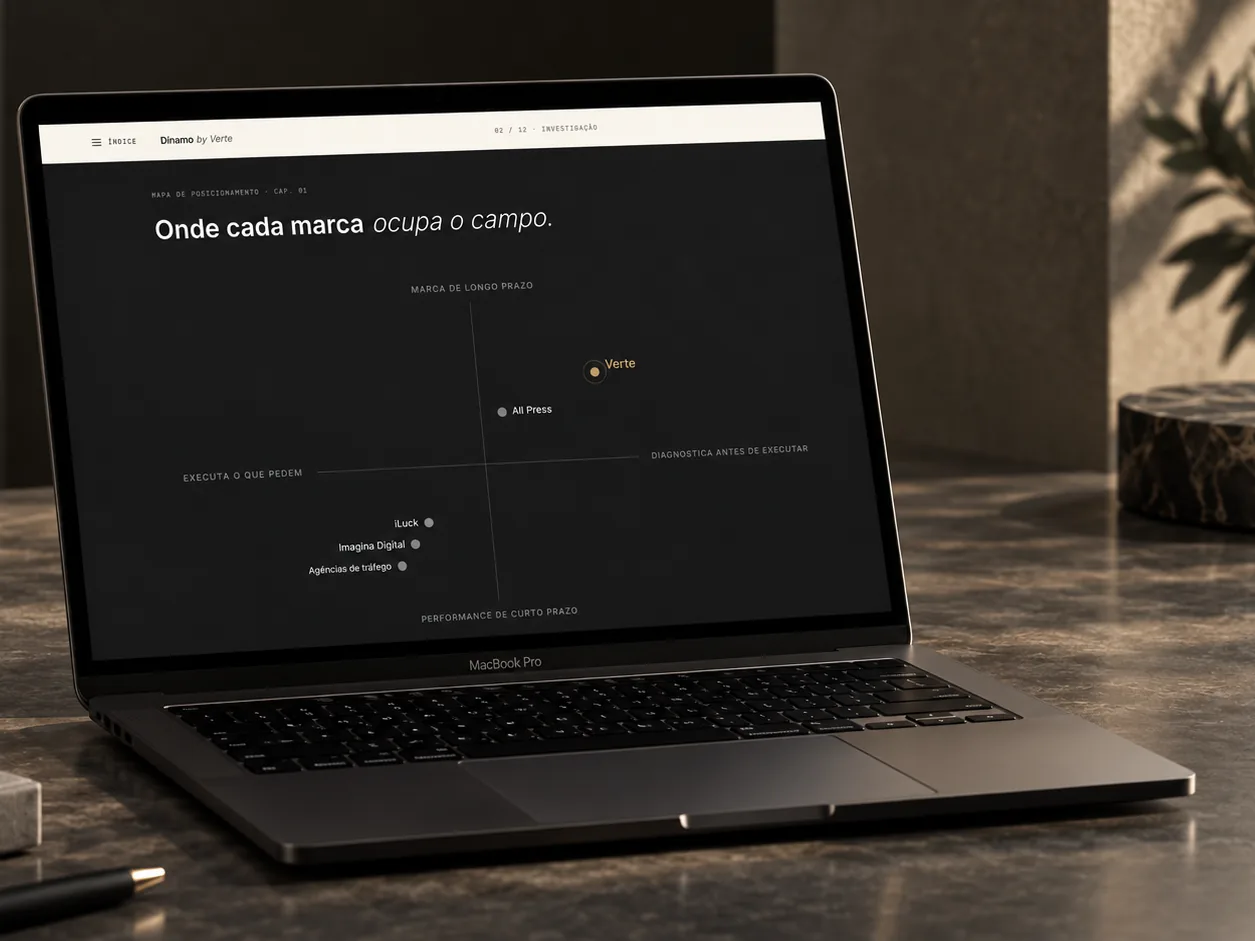 Notebook mostrando o mapa de onde cada concorrente se posiciona em relação à marca